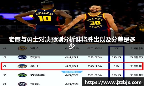老鹰与勇士对决预测分析谁将胜出以及分差是多少